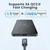 RAMPOW polnilni kabel USB A v USB C - 1m