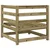Kutne vrtne sofe 2 kom 70 x 70 x 67 cm od impregnirane borovine