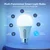 Govee -Komplet 2x LED prigušiva sijalica Smart MATTER E27/9W/230V 2700-6500K Wi-Fi