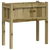 Vrtne sadilice s nogama 70x31x70 cm od impregnirane borovine