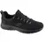 Skechers Muške patike Dynamight 58360-BBK, Crne