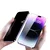 Kaljeno staklo Privacy Titanium za iPhone 14 Pro Max