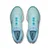 On Cloudrunner 3