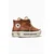 Superge Converse Ctas Double Stack