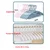 Mengting Set ofingera, 20 komada, Beli
