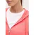 Pulover Dkny