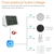 Gembird Smart Zigbee bezicni senzor temperature i vlaznosti ZIGBEE-SMART-TEMPERATURE-HS05