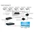 Kit IP Ether pretvornika koax BNC CCTV
