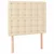 Vidaxl Box spring postelja z vzmetnico krem 80x200 cm blago