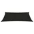Jedro za zaštitu od sunca 160 g/m2 crno 2 x 4 m HDPE