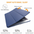 OVITEK ZA IPAD MINI 1/2/3 TECH-PROTECT SMARTCASE NAVY BLUE