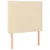 vidaXL vidaXL Box spring postelja z vzmetnico krem 80x200 cm blago, (20892965)