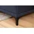 Atelier del Sofa Ugaona garnitura Petra L 145x69x88cm Plava