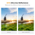 K&F 55mm Ultra-Low Reflection Variable ND Lens Filter, ND2-400