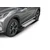 Rival Basic Stranska krila TUV za Mitsubishi Eclipse Cross 2017-Nad