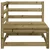 Kutne vrtne sofe 2 kom 70 x 70 x 67 cm od impregnirane borovine