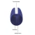 Private Products Masturbator Private Turbo Stroker