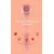 Gardj Europe Vibrator Lauren USB
