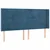 Vidaxl LED posteljno vzglavje temno modro 203x16x118/128 cm žamet