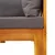 4-dijelni set vrtnih sofa s jastucima masivno bagremovo drvo