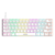 Tastatura + miš + podloga Gamdias Hermes E4 bela