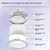 NVC Stona LED lampa, 15-20W, Bela
