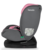 LIONELO avtosedež bastian I-size, pink baby