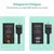 UGREEN HDMI 2.0 Kabl pod uglom 90° 4K@60Hz 2m – (10173)
