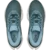 On Cloudrunner 3