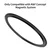 K&F 55-77mm Magnetic Filter Adapter Ring, Matte Black, Frame Thickness 2.16mm