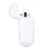 Bluetooth slusalice Airpods 2 1:1 sa bezicnim punjenjem (XP575) beleOpis proizvoda: Bluetooth slusalice Airpods 2 1:1 sa bezicnim punjenjem (XP575) bele