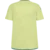 Hummel Dres Core 2.0