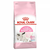 Royal Canin Suva hrana za mačiće Kitten 36 - 2kg