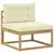 Set vanjskih sofa s jastukom 4 pcs Bijela i krem Poliester