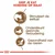 Royal Canin Suva hrana za odrasle mačke Ageing +12 - 400gr.