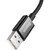 Baseus Superior Series Cable USB to USB-C, 65W, PD, 1m (black)