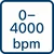Bosch Akumulatorski udarni odvrtač GDR 18V-200 C bez baterije i punjača 06019G4104