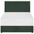Box Krevet Boxy -Based- 100/200 cm , zelena