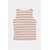 Trendyol Curve Ženska bluza Tbbss26Af00122, Roze