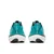 Saucony Ride 19