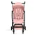 Cybex kolica Libelle, Candy Pink 2026