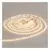 LED traka 16W LTA2025-308-24 CCT IP20