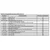 Mikrotik l41g-2axd hap ax lite with routeros l4 license ( mt170 )