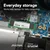 CRUCIAL E100 480GB SSD PCIe 4.0 Gen4 M.2 2280 CT480E100SSD8