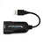 Adapter HDMI AF IN - USB AM OUT