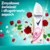 REXONA Dezodorans Sexy Bouquet 150 ml