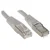 Patchcord cat.6 FTP 2M sz 10-p PCF6-20CC-0200-