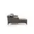 Atelier del Sofa Ugaona garnitura Petra L 145x69x87cm Svetlosiva