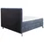 Esposa BOXSPRING POSTELJA 180 cm  x 200 cm , tekstil modra
