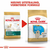 Royal Canin Suva hrana za pse Golden Retriever Puppy 3kg.